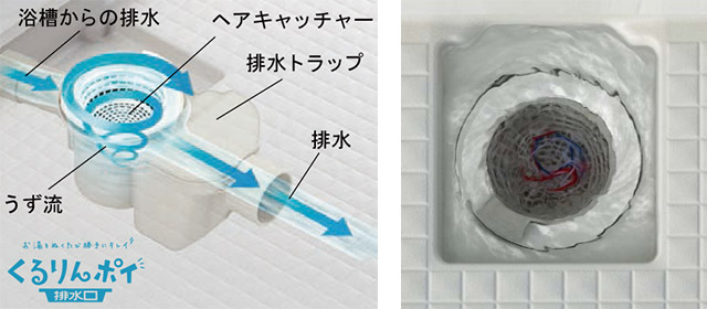 リクシル くるりんポイ排水口