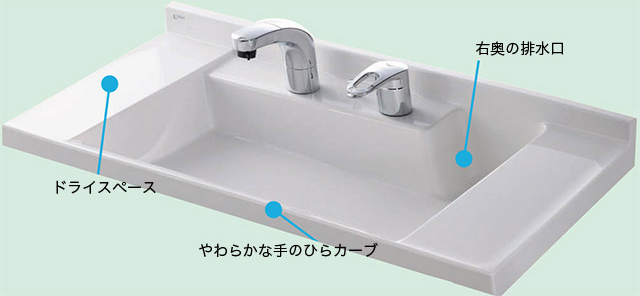 リクシル 洗面
